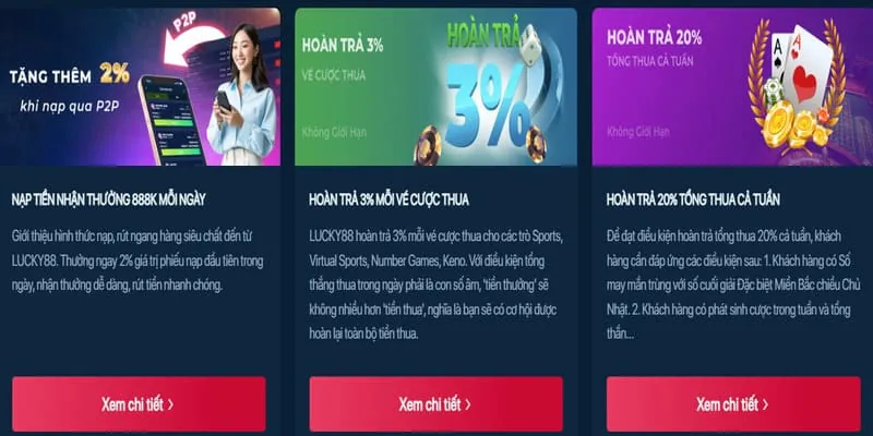 Hoàn trả thể thao hàng tuần tại 777vin code